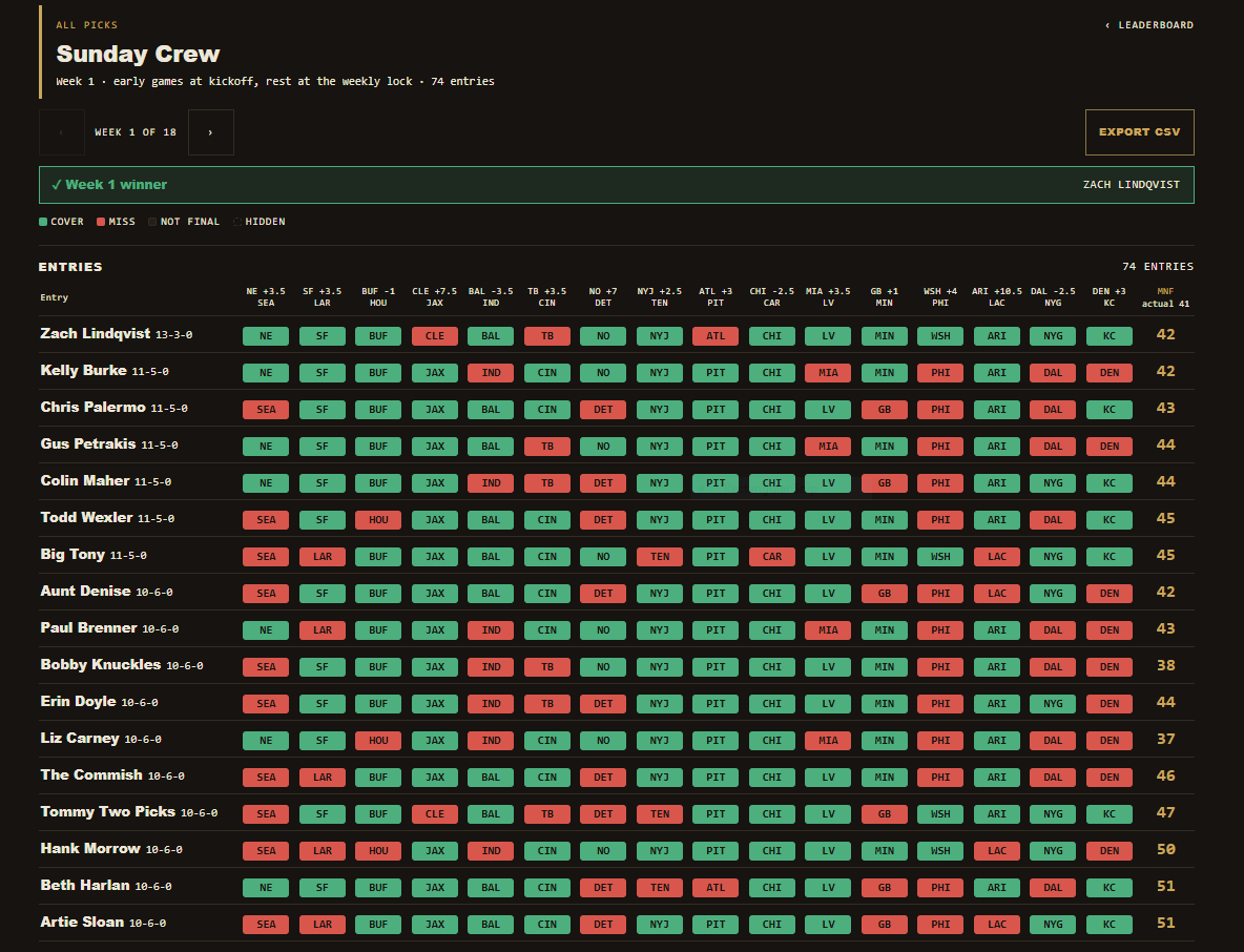 Tilt all-picks grid for an NFL pick'em pool: every player's pick for every game, graded green or red.